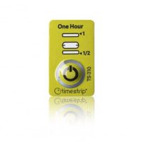 Indikatori vremena - Timestrip